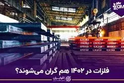 فلزات در 1402 هم گران می‌شوند؟