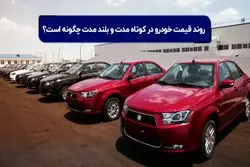 رابطه نوسان دلار و روند قیمت خودرو چگونه است؟