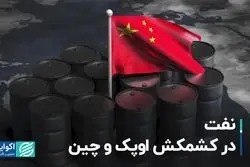 نفت در کشمکش اوپک و چین