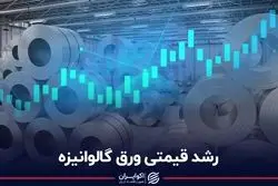 رشد قیمتی ورق گالوانیزه