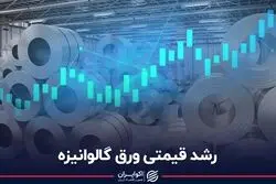رشد قیمتی ورق گالوانیزه