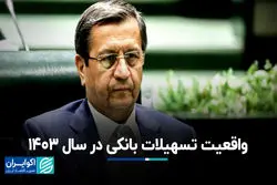 واقعیت تسهیلات بانکی در سال 1403