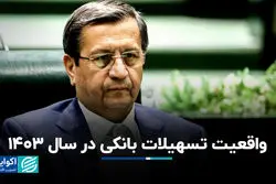 واقعیت تسهیلات بانکی در سال 1403