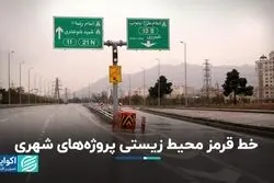 خط قرمز محیط زیستی پروژه‌های شهری