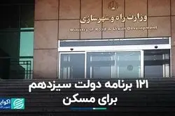 مروری بر برنامه‌های دولت سیزدهم در حوزه مسکن