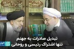 تبدیل صادرات به جهنم، تنها اشتراک رئیسی و روحانی