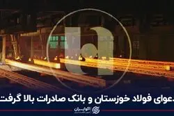 دعوای فولاد خوزستان و بانک صادرات بالا گرفت
