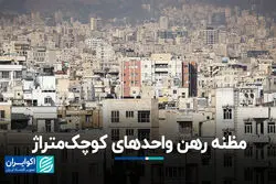 مظنه رهن واحدهای کوچک‌متراژ