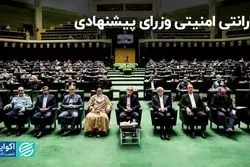  تاییدیه امنیتی وزرای پیشنهادی پزشکیان