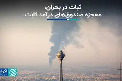 ثبات در بحران، معجزه صندق‌های درآمد ثابت
