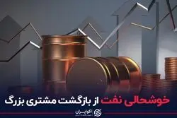 خوشحالی نفت از بازگشت مشتری بزرگ
