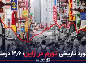 رکورد تاریخی تورم در ژاپن؛ 3.6 درصد!