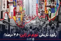 رکورد تاریخی تورم در ژاپن؛ 3.6 درصد!