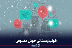 خواب زمستانی هوش مصنوعی