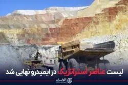 لیست عناصر استراتژیک در ایمیدرو نهایی شد