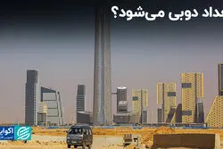 عراق چطور در سایه شبه‌نظامیان، توسعه پیدا می‌کند؟