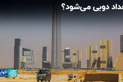 عراق چطور در سایه شبه‌نظامیان، توسعه پیدا می‌کند؟