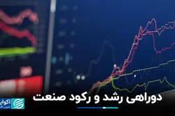 دوراهی رشد و رکود صنعت