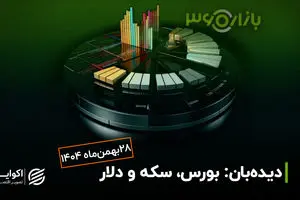ریزش همزمان بورس و طلا؛ سکه ۱۹۱ میلیونی شد، بازار در شوک مذاکرات؟