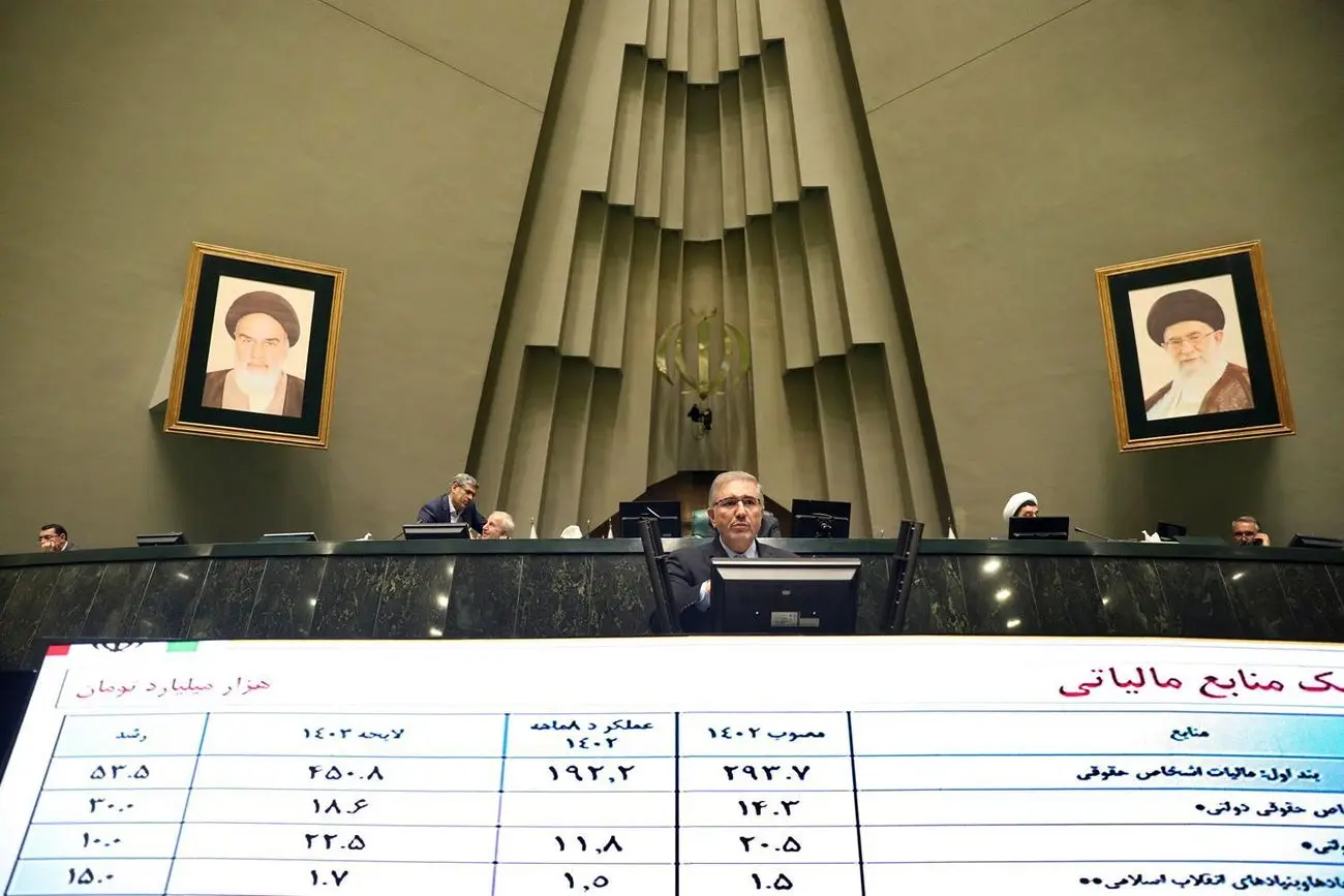 جزئیات تغییر معافیت مالیاتی حقوق در بودجه ۱۴۰۳ 