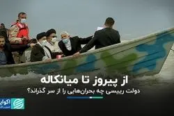 بحران‌های محیط زیستی دولت رییسی 