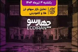 قهر خریداران با بازار سهام/ درخواست سهامداران بورس از نامزدها  
