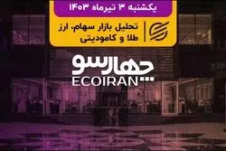 قهر خریداران با بازار سهام/ درخواست سهامداران بورس از نامزدها  