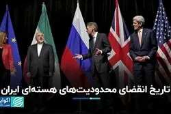 تاریخ انقضای محدودیت‌های هسته‌ای ایران/ بند غروب بعدی برجام چه زمانی است؟