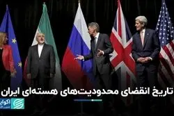 تاریخ انقضای محدودیت‌های هسته‌ای ایران/ بند غروب بعدی برجام چه زمانی است؟