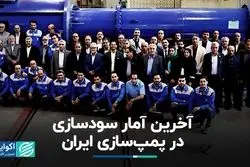 آمار سودسازی در پمپ‌سازی ایران