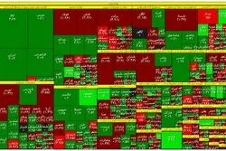 رکود معاملات سهام و رونق اوراق بدهی در بورس