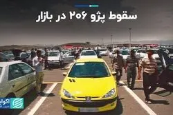 پژو پارس خودش را در بازار نگه داشت/ سقوط پژو ۲۰۶ در بازار