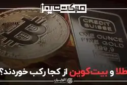 دلار در فکر سقف‌شکنی، طلا در فکر کف‌زنی