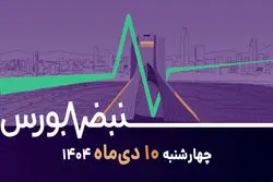 اهمیت نوسانات نرخ دلار در بازار سرمایه