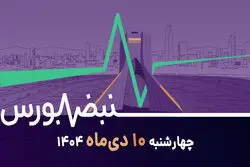 اهمیت نوسانات نرخ دلار در بازار سرمایه