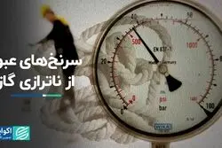 سرنخ‌های عبور از ناترازی گاز