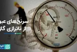 سرنخ‌های عبور از ناترازی گاز