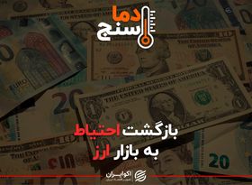 بازگشت احتیاط به بازار ارز