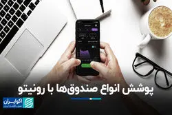 پوشش انواع صندوق‌ها با رونیتو