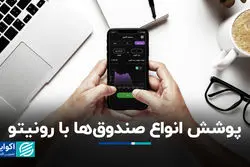 پوشش انواع صندوق‌ها با رونیتو