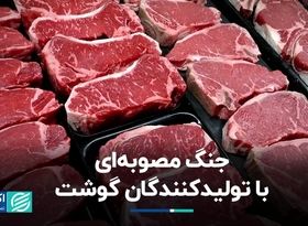 جنگ مصوبه‌ای با تولیدکنندگان گوشت