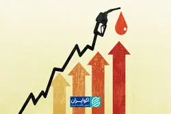 معمای افزایش قیمت نفت و تورم در بازارهای مالی
