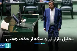 تحلیل بازار ارز و سکه از حذف همتی