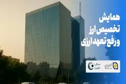 همایش تخصیص ارز و رفع تعهد ارزی در 1404 به زودی برگزار می‌شود