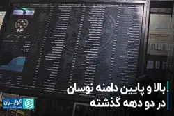 بالا و پایین دامنه نوسان در دو دهه گذشته