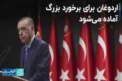 ترس ترکیه از ترکش درگیری چین و آمریکا