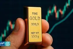 سودده‌ترین بازار در آبان