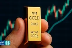 سودده‌ترین بازار در آبان