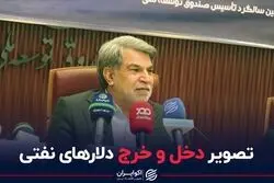  تصویر دخل و خرج دلارهای نفتی