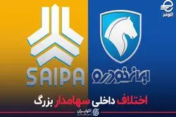 اختلاف داخلی سهامدار بزرگ